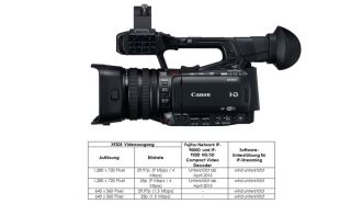 canon xf 205 update ipstreaming web