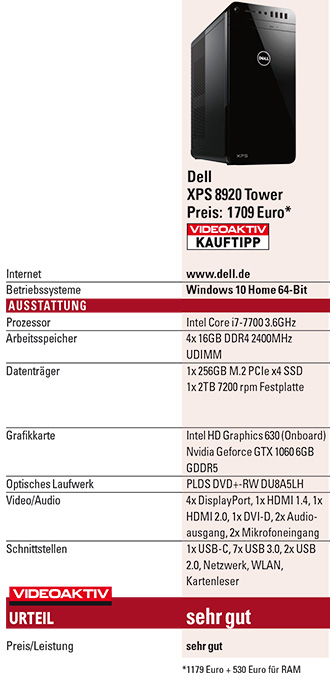Dell XPS 8920 testtabelle