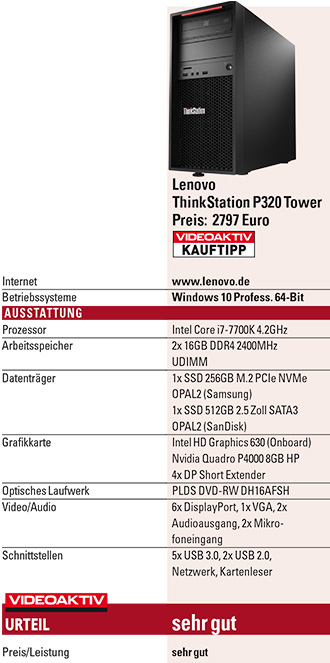 Lenovo P320 testtabelle