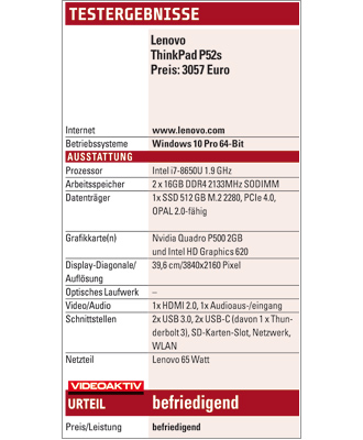 Lenovo Thinkpad P52s testerg gr web