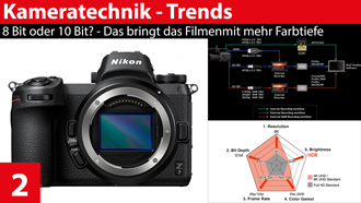 Kameratechnik Trends 8 Bit 10 Bit