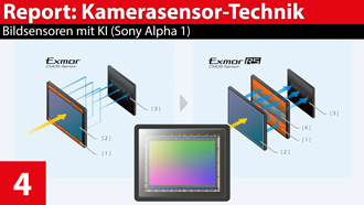 Report: Sensor-Technik - Sensoren mit KI